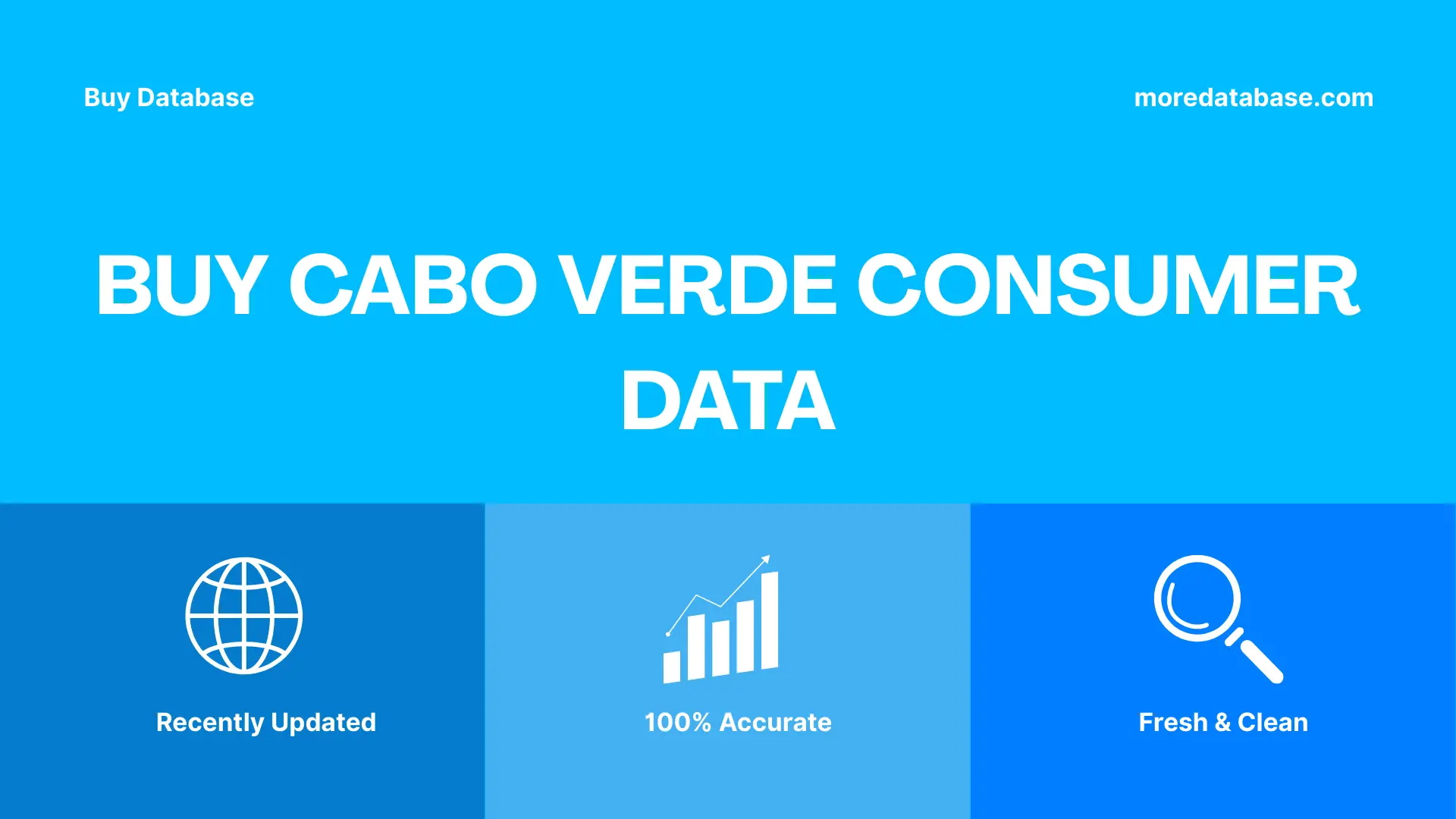Buy Cabo Verde Consumer Data